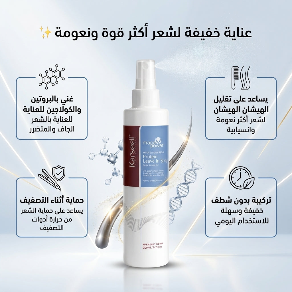 MACA ESSENCE REPAIR POTEIN LEAVE IN SPRAY