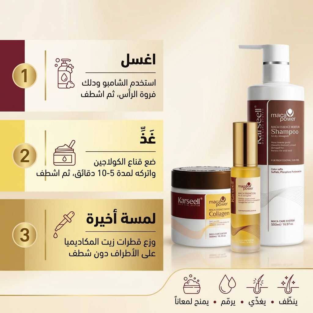 SHAMPOO+ COLLAGEN HAIR MASK+ ESSENCE OIL